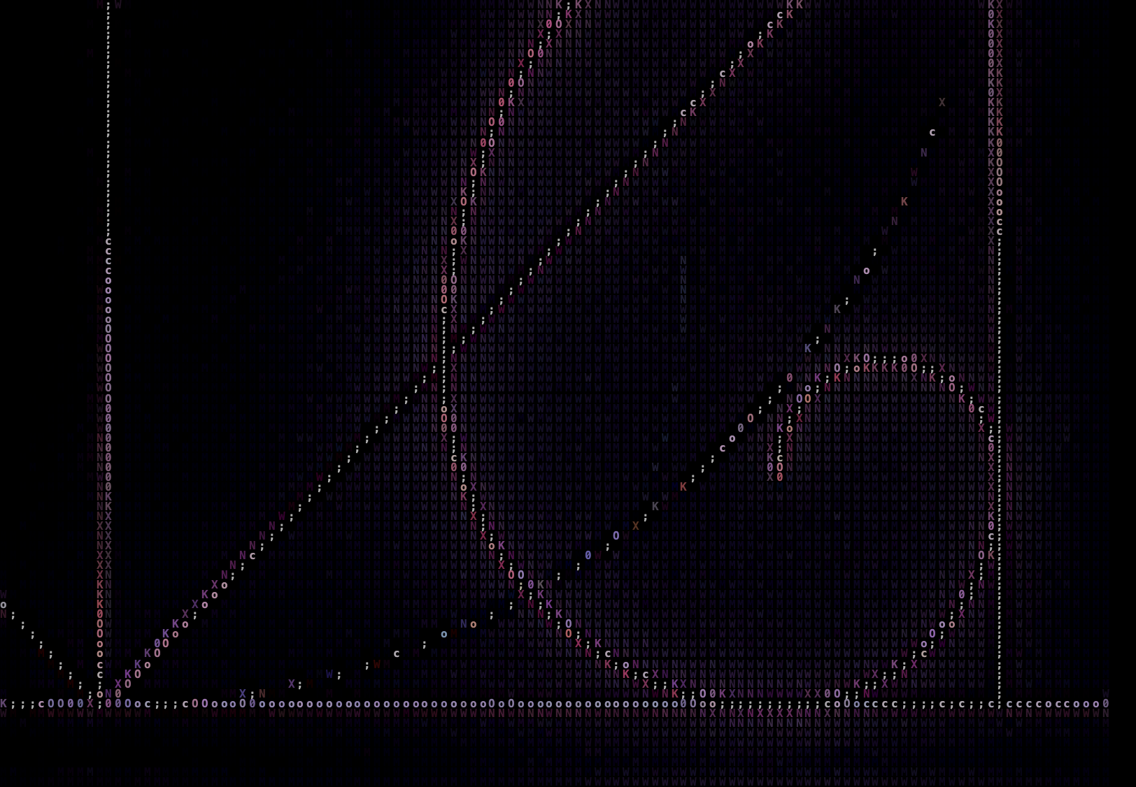 Dark typographic graph scene with rising and falling line traces rendered in pale purple glyphs.